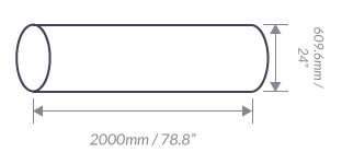 Plant List and Machine Capacities