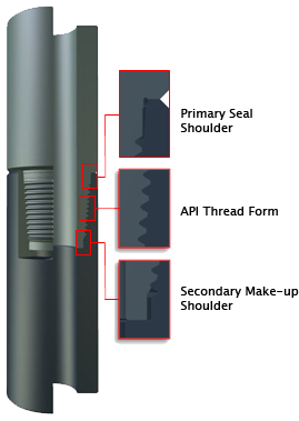 DP MASTER MT CONNECTION