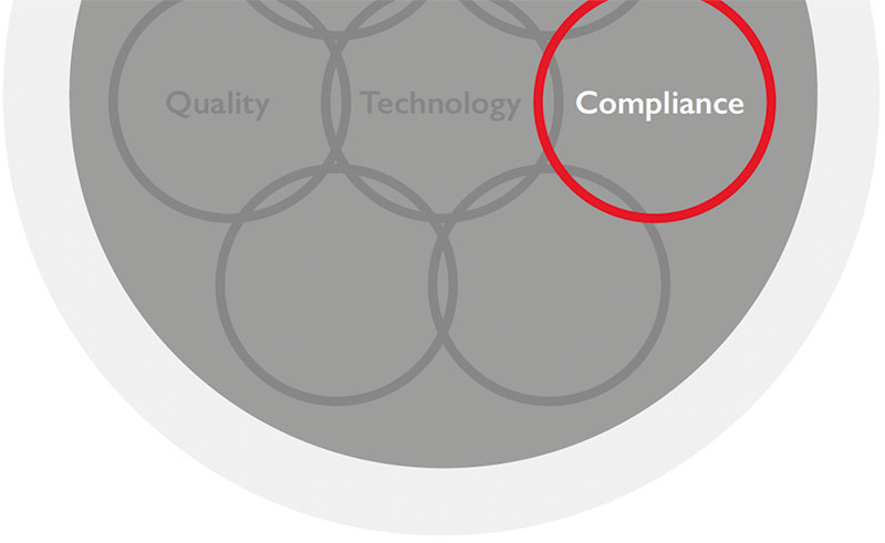 Sub-X compliance